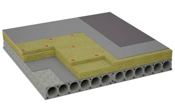considerations of Consett flat roofing insulation